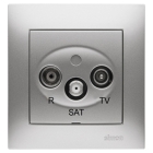 Kontakt Simon 54 Premium Antennuttag Sat uttag med slututtag